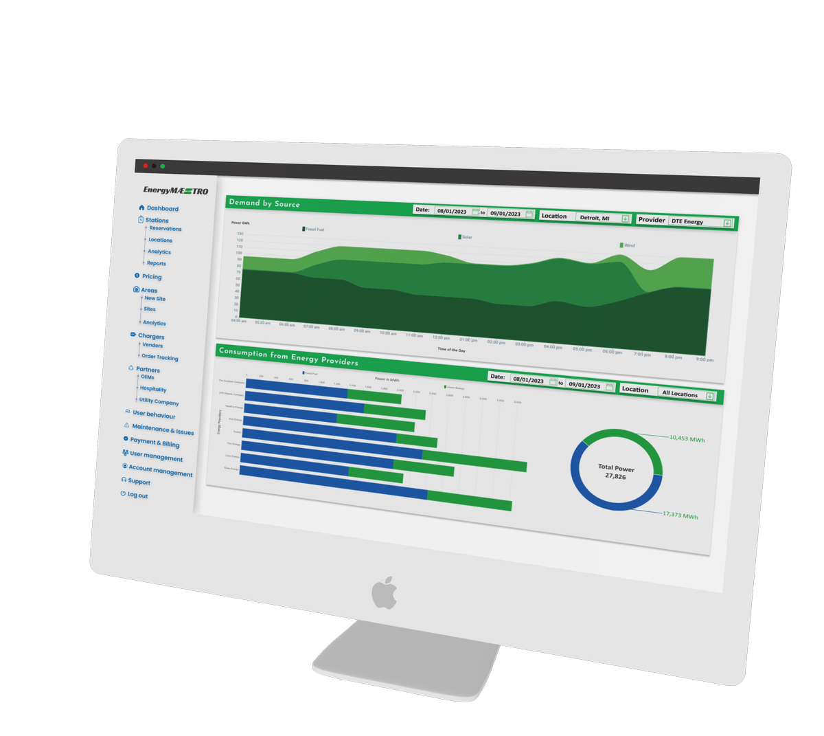 EnergyMAESTRO Software Dashboard